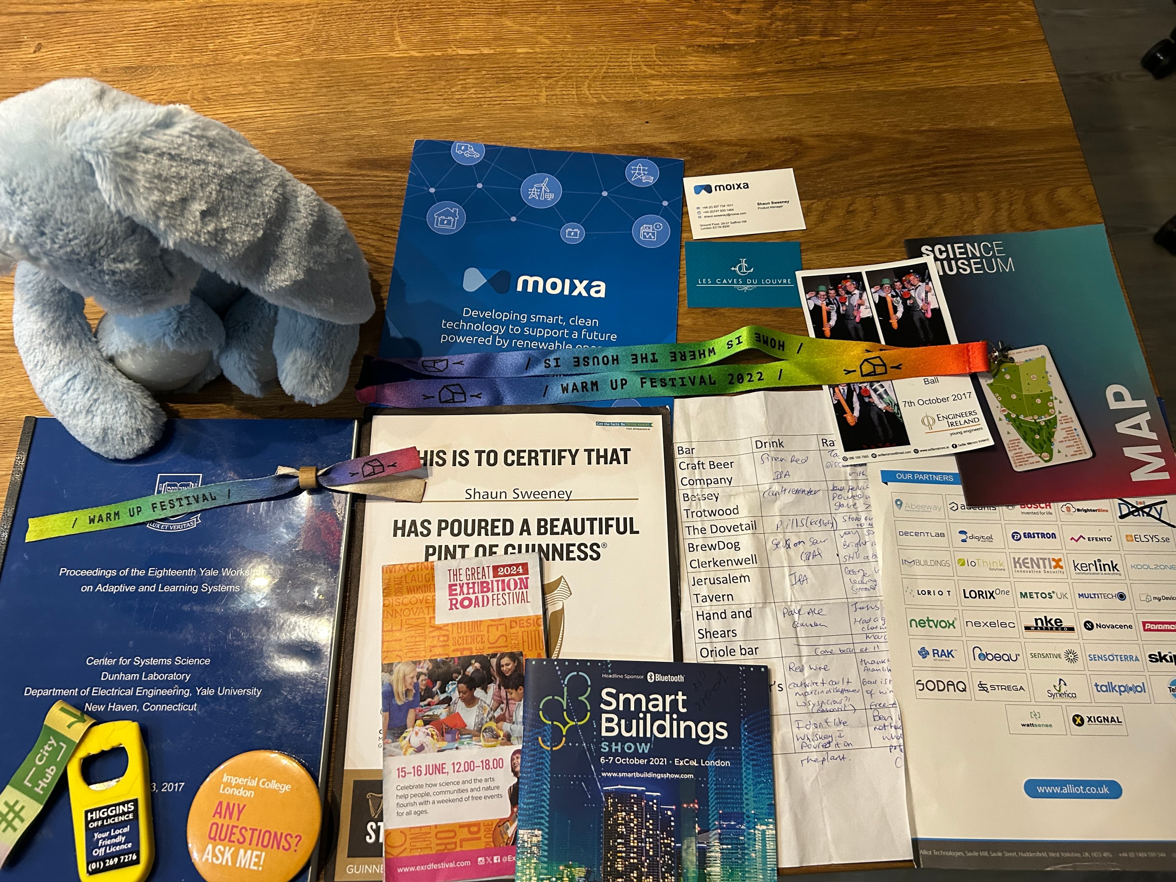 For collaboration and learning