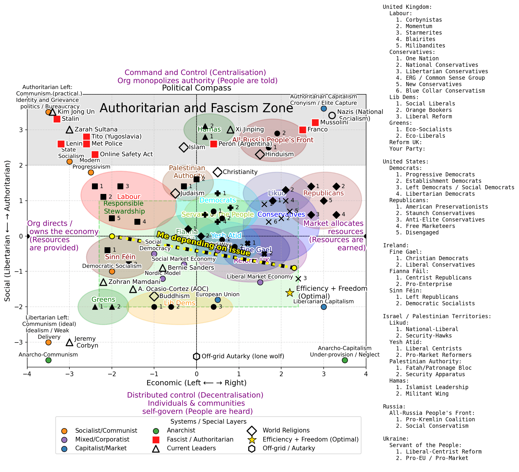 For doing research on a topic before expressing an opinion